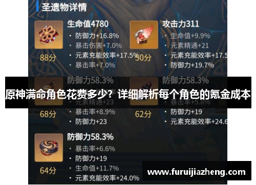 原神满命角色花费多少?详细解析每个角色的氪金成本